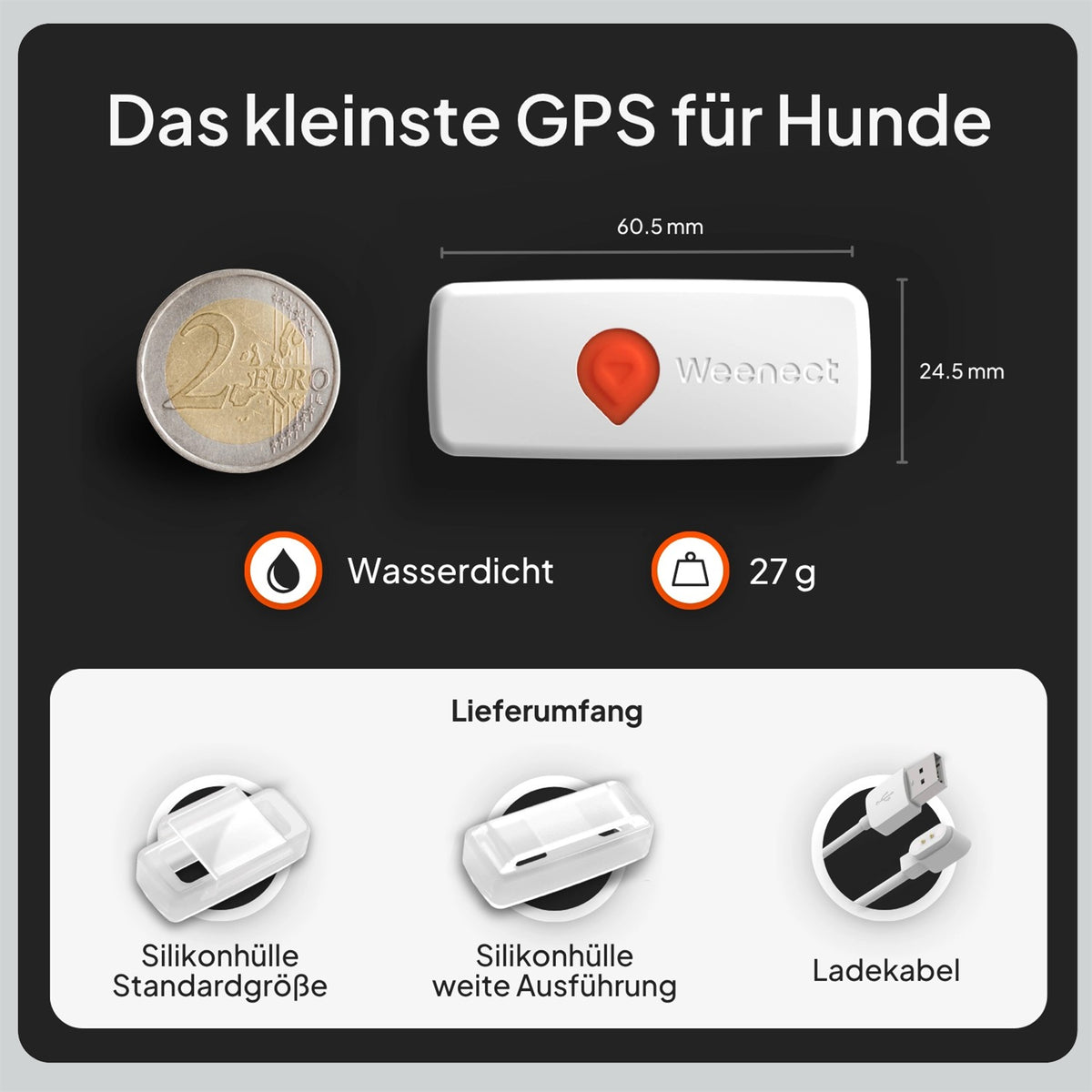 GPS-Tracker für Hunde