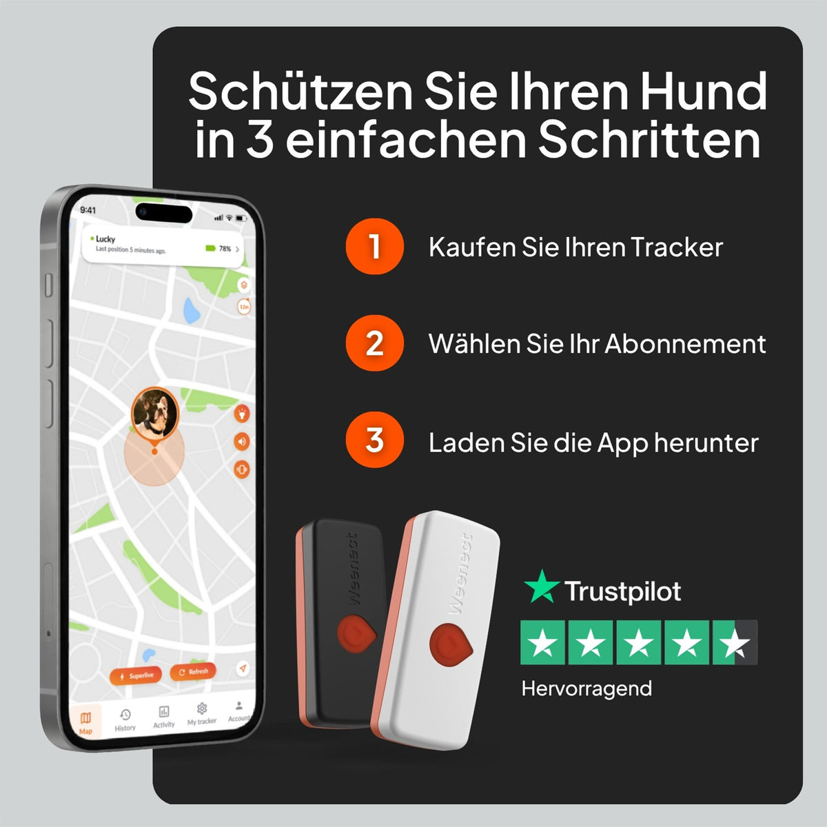 GPS-Tracker für Hunde